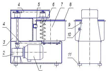 Машина тестомесильная МТ-25